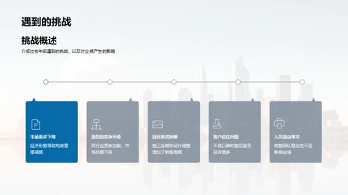 半年度房产业绩洞察