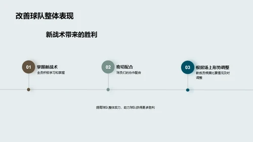 3D风其他行业学术答辩PPT模板