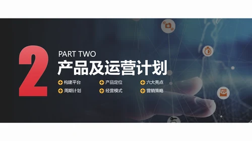 商业投资项目计划书PPT多用途模板