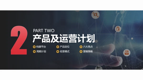 商业投资项目计划书PPT多用途模板