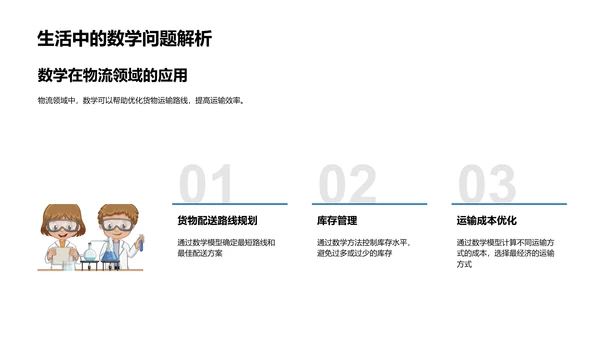 高中数学课程讲解PPT模板