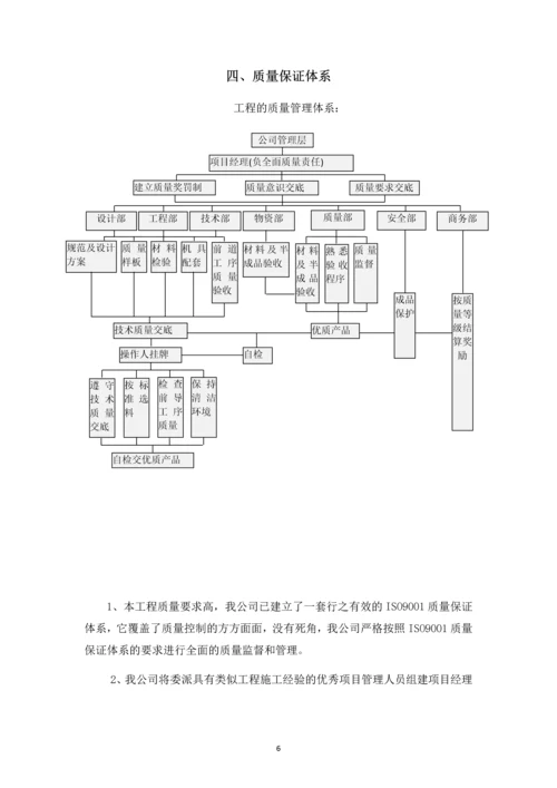 假日酒店精装修工程质量、安全生产管理制度.docx