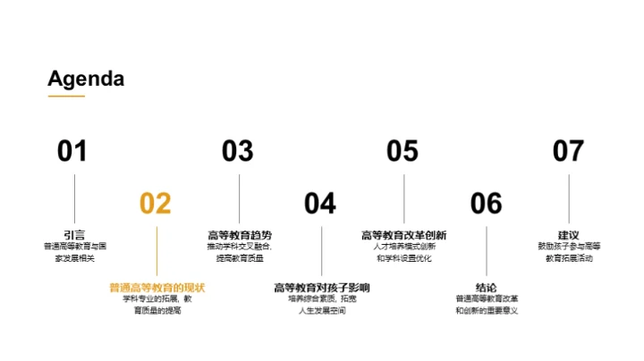 高等教育：变革与提升