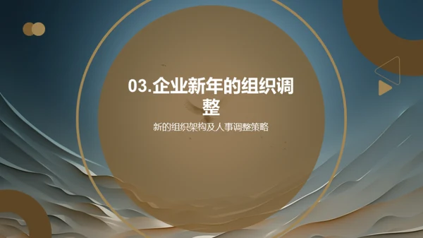 20XX年度全新征程