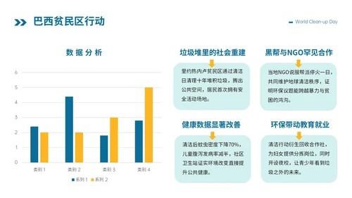 蓝绿色卡通插画风格世界清洁地球日PPT模板