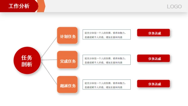 跨越新起点新年工作总结计划通用PPT模板