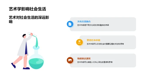 艺术学：理论与实践