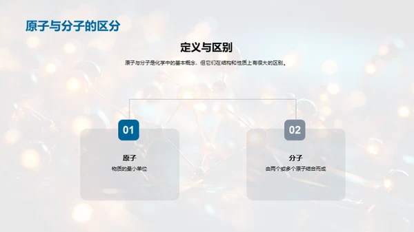 化学秘境：原子分子探索