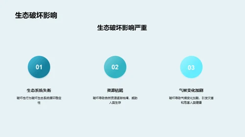 生态保护的重要性与现状分析