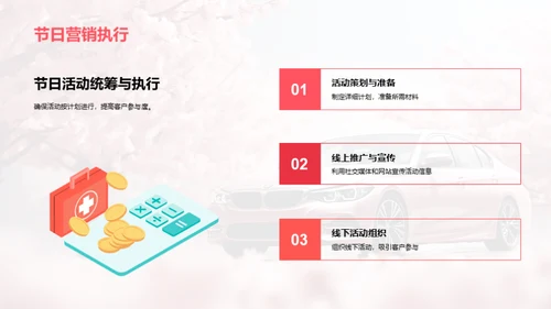 春节特别款车型发布