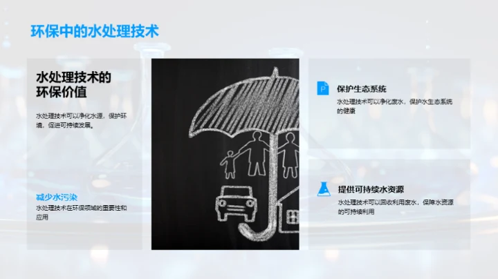 水处理：理论与实践