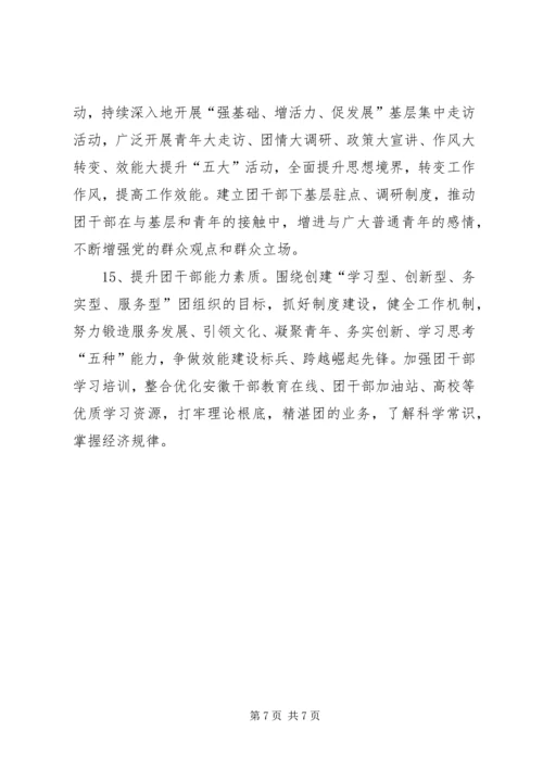 共青团市委工作要点 (2).docx