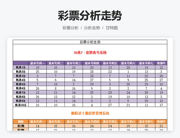 彩票分析走势