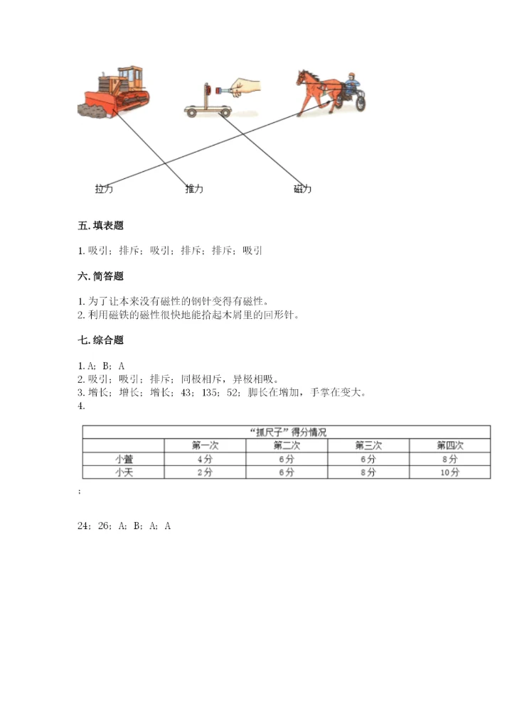 教科版二年级下册科学知识点期末测试卷及参考答案（最新）.docx
