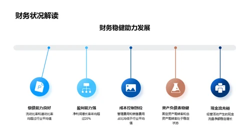 策略融资，开创未来