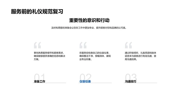 商务礼仪在餐饮服务中的应用PPT模板