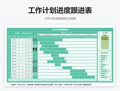 工作计划进度跟踪表