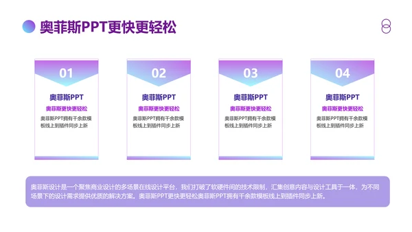 蓝紫渐变风格工作汇报PPT模板