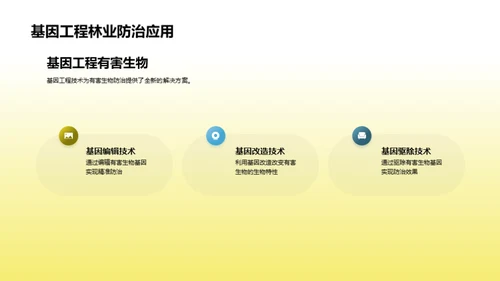 林业防治创新之路