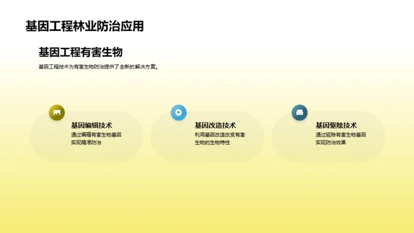 林业防治创新之路