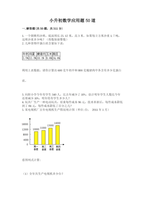 小升初数学应用题50道附完整答案（历年真题）.docx