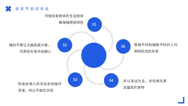 节后综合症假期没精神？收心会通用PPT模板
