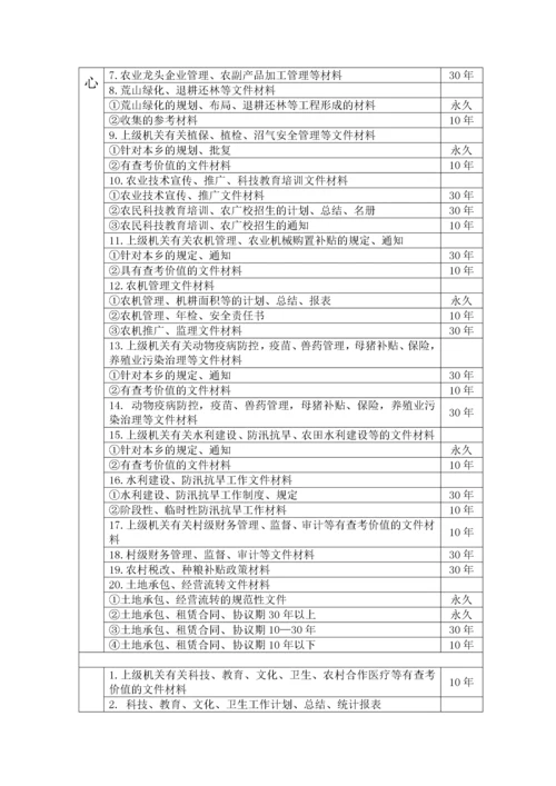 乡镇文件材料归范围和文书档案保管期限表(1).docx