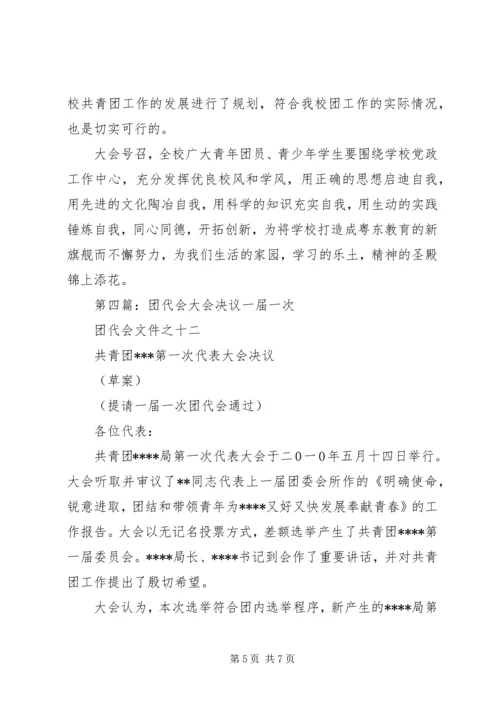 团代会工作报告决议.docx