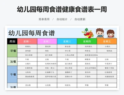 幼儿园每周食谱健康食谱表一周食谱表excel