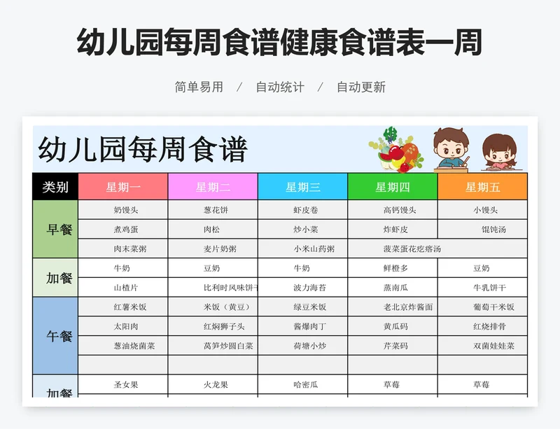 幼儿园每周食谱健康食谱表一周食谱表excel