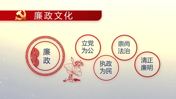 党的光辉历程党史学习教育党课PPT