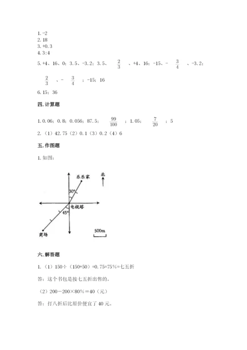 佳木斯市富锦市六年级下册数学期末测试卷及参考答案.docx