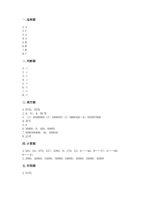 人教版四年级上册数学期末测试卷附答案【模拟题】.docx