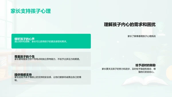 家长助力高中生心理健康PPT模板