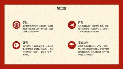 九九重阳节百善孝为先PPT模板