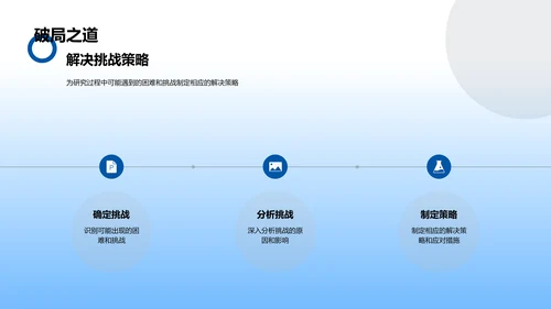 经济学开题报告PPT模板