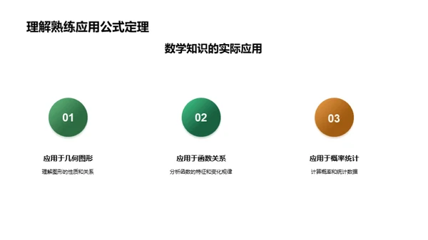 数学掌握与解题技巧