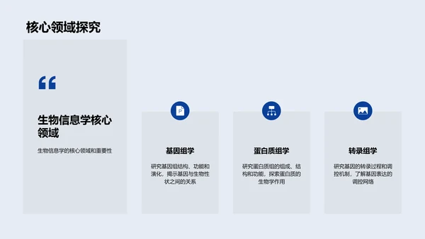 生物信息学研究答辩