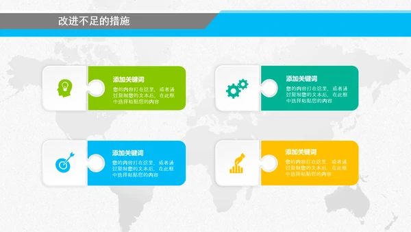 终工作总结汇报新年计划PPT