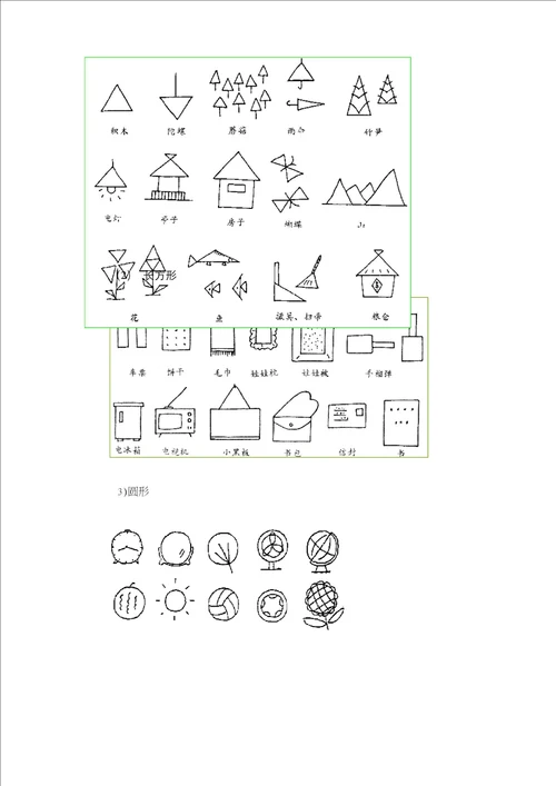 学前教育专业简笔画教案教学教材