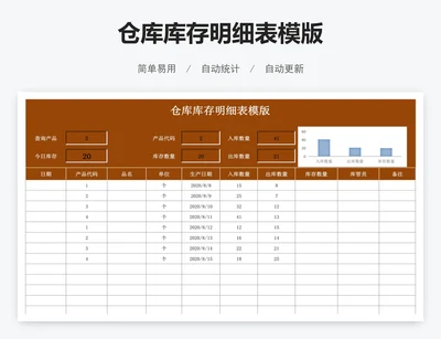 仓库库存明细表模版