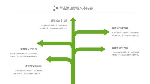 绿色森林植树造林林业木材园林绿化PPT