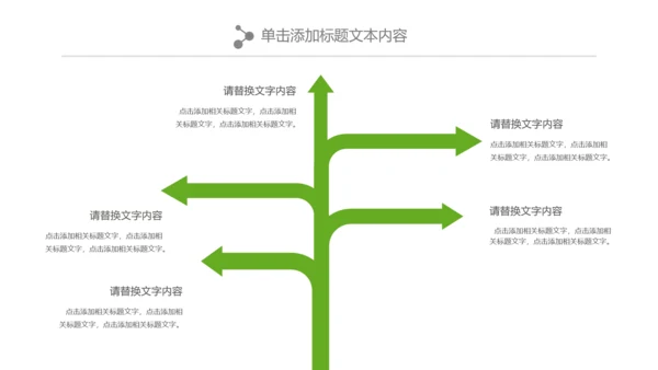绿色森林植树造林林业木材园林绿化PPT