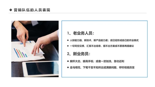 企业营销组织管理与团队建设培训PPT模板