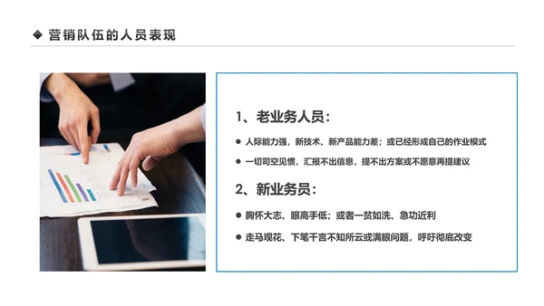 企业营销组织管理与团队建设培训PPT模板