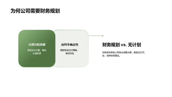 财务策略实战手册