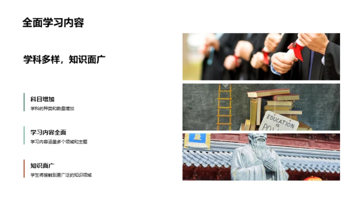 适应三年级：挑战与机遇