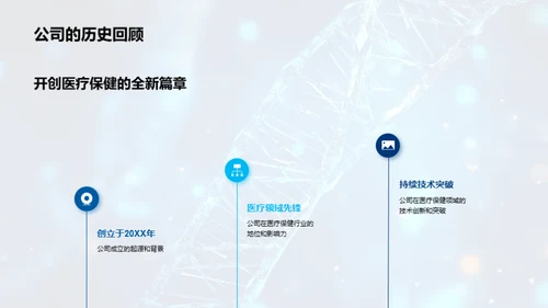 医疗创新与发展