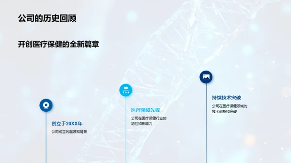 医疗创新与发展