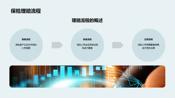 简约风财务金融教学课件PPT模板